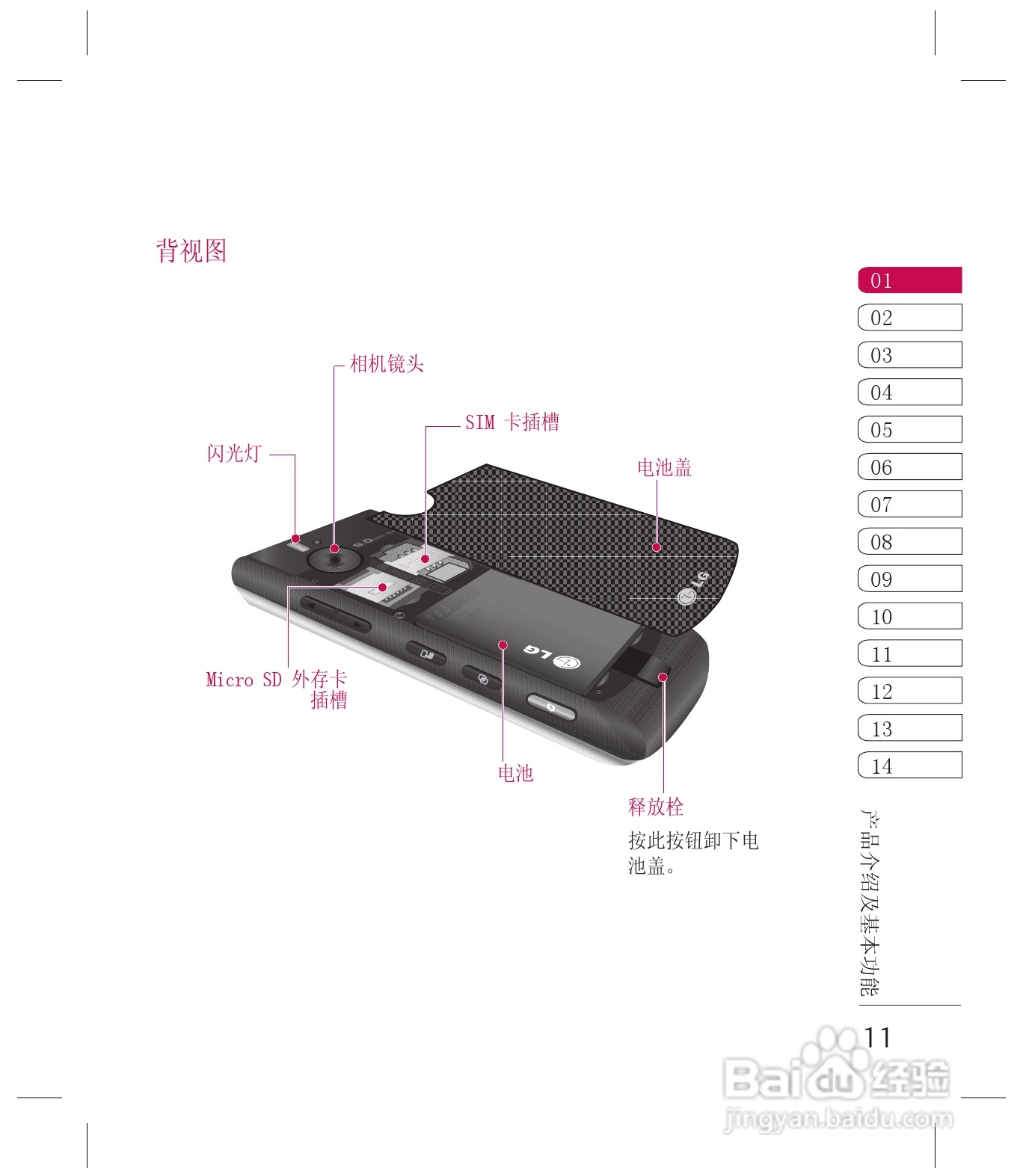 乐金手机KF755型使用说明书:[2]