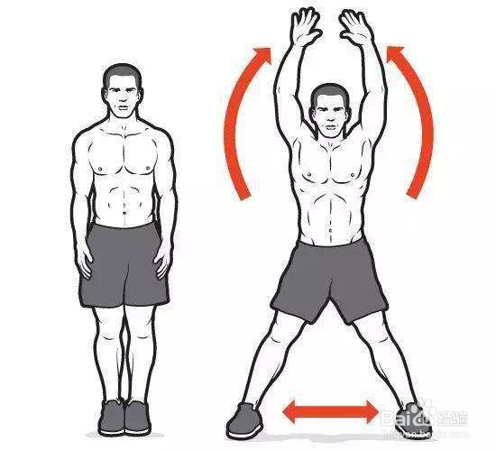 教你快速减脂,摆脱肥胖的烦恼