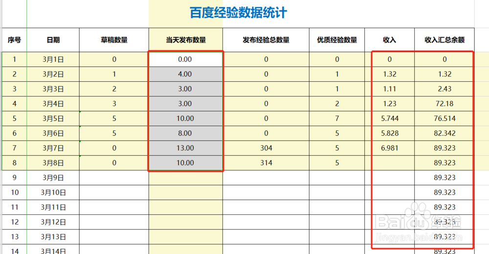 如何在EXCEL表数据图形化