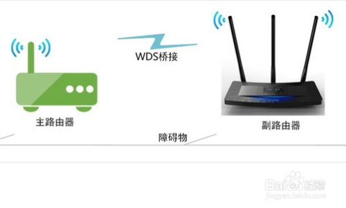 怎么提高增强wifi信号强度提高无线网速上网速度