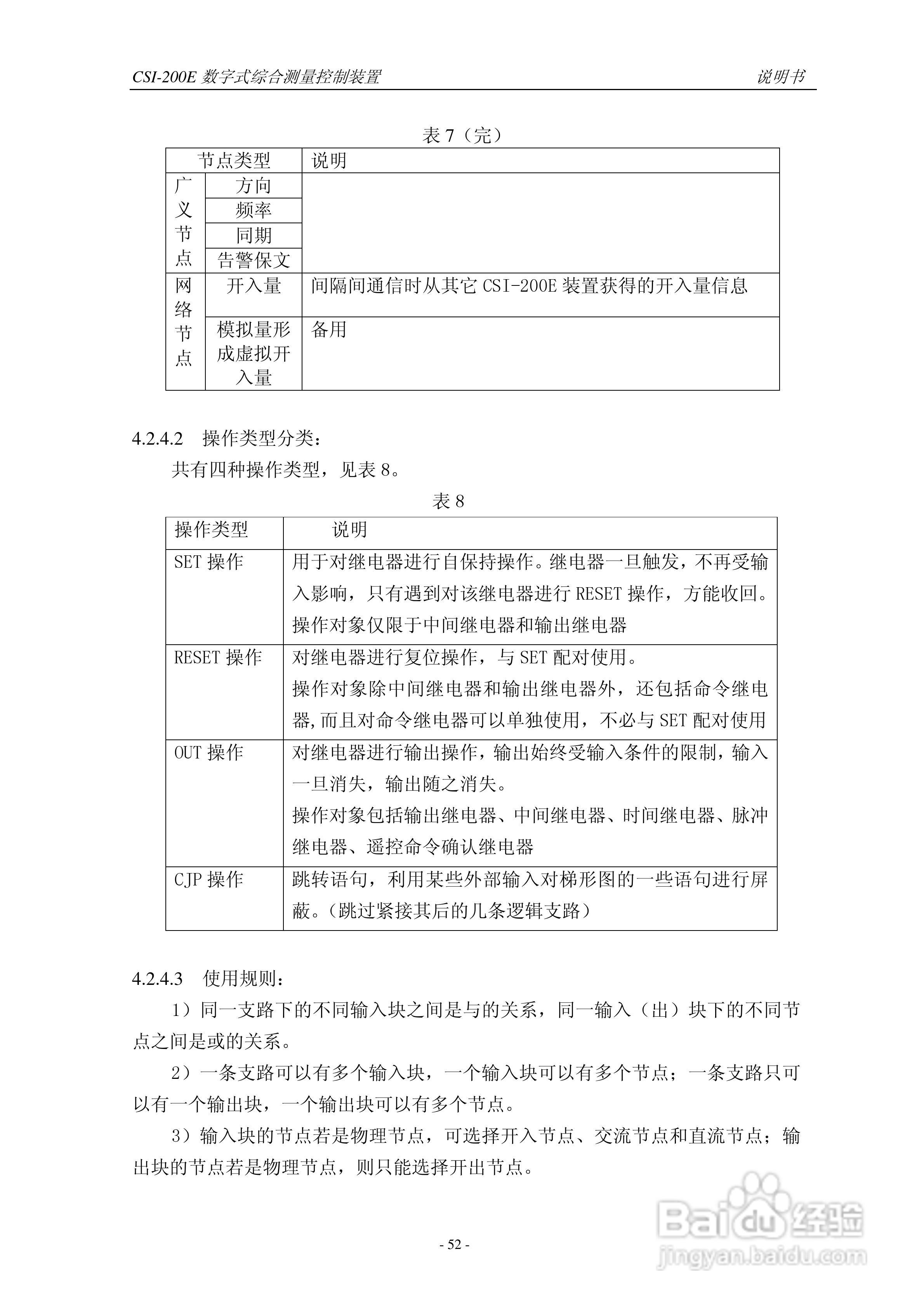 CSI-200E数字式综合测量控制装置说明书:[6]