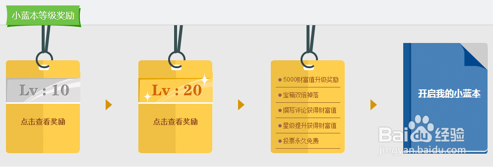 百度经验怎么获得更多财富值？