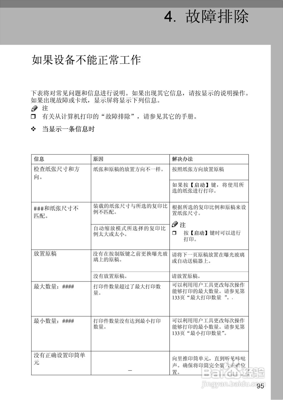 基士得耶CP6346P一体机使用说明书:[15]