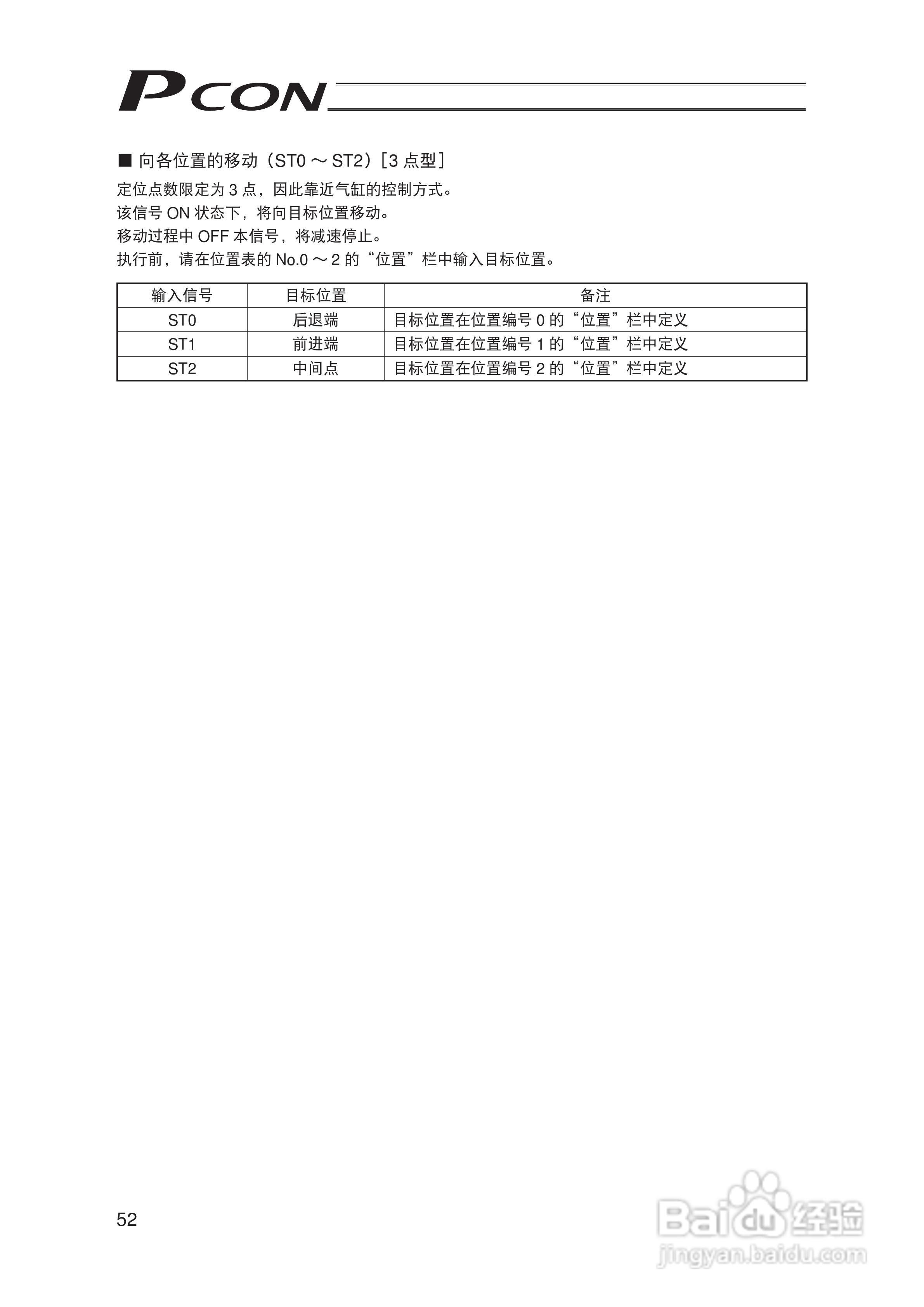 Pcon PCON-C/CG/CF 控制器定位型使用说明书:[7]
