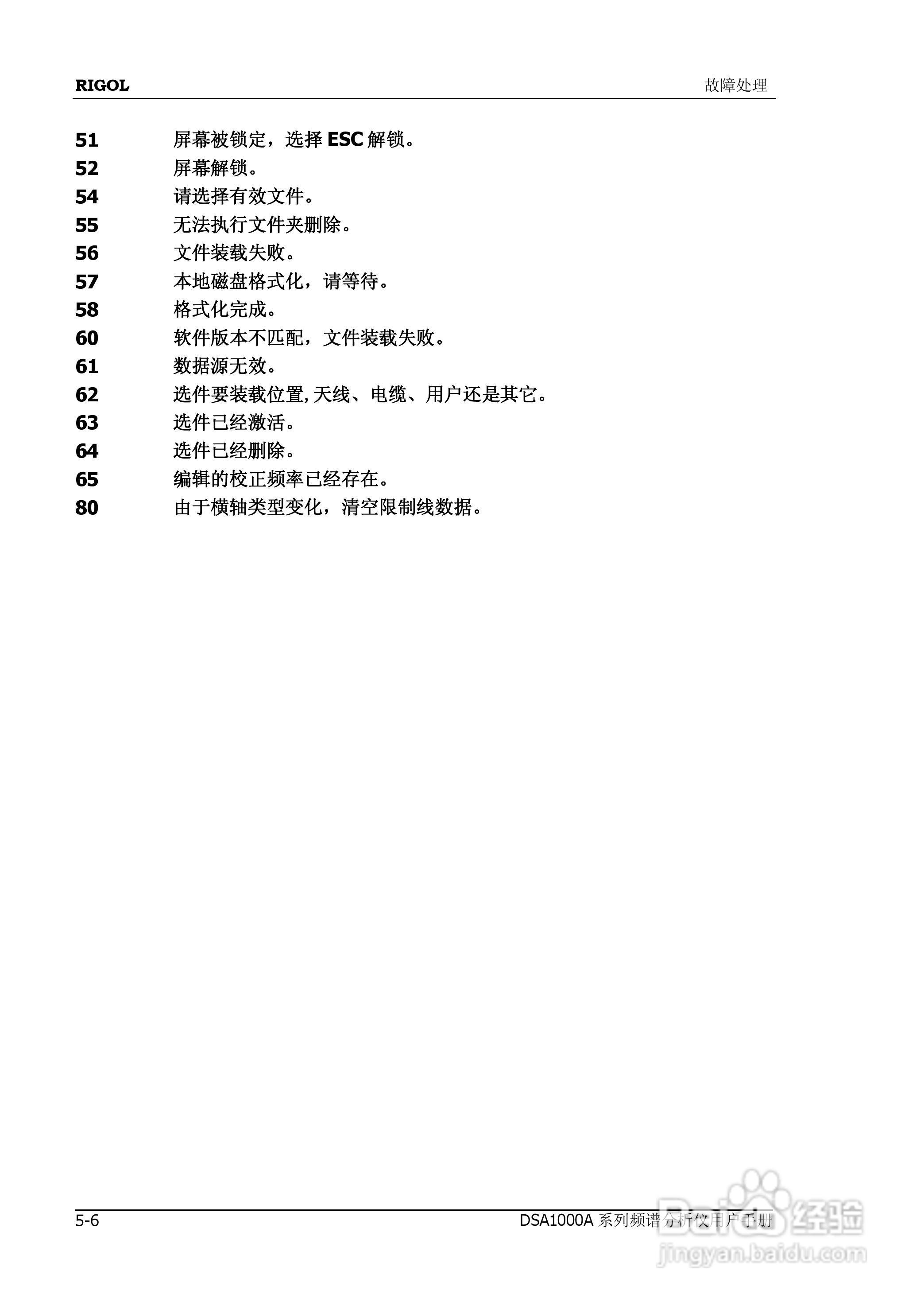 普源DSA1000A系列频谱分析仪说明书:[21]