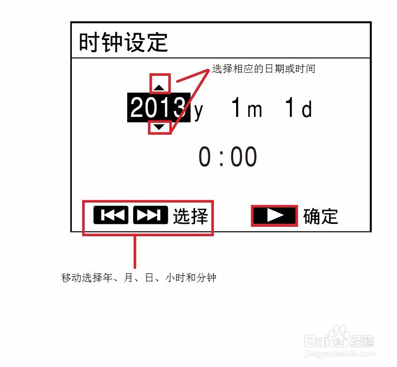 索尼d100超详细使用