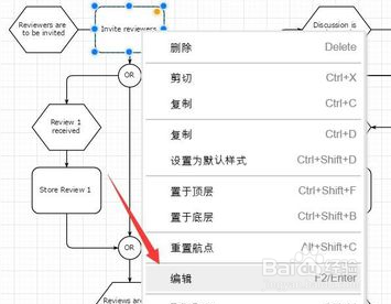 流程图编辑中添加销售管理流程图的方法