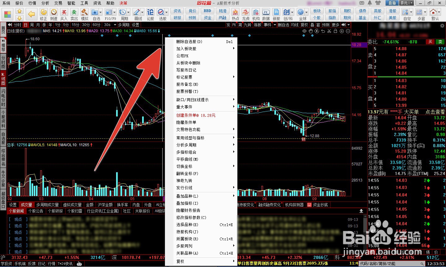 同花顺怎样删除均线，怎样增加技术指标窗口？