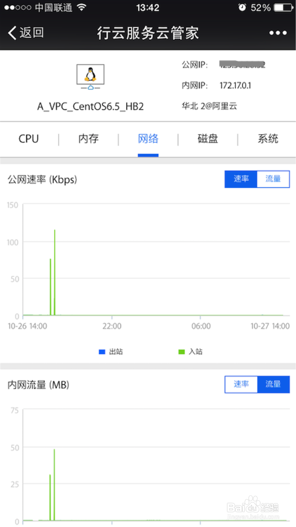 怎么通过短信、微信接收阿里云主机监控告警?