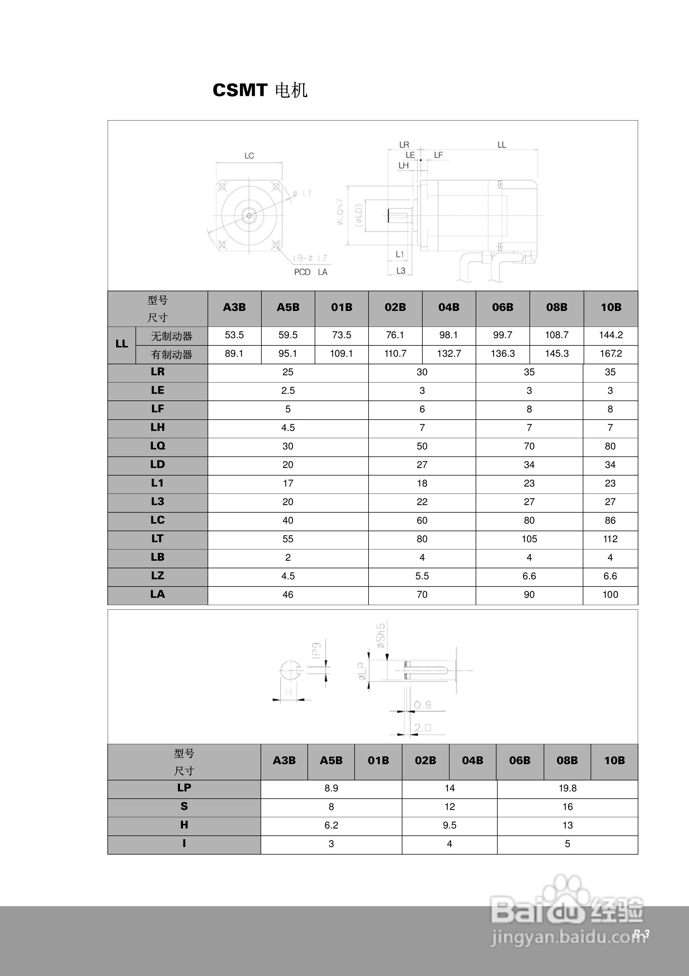 OEMax CSDJPlus伺服驱动器用户手册:[20]