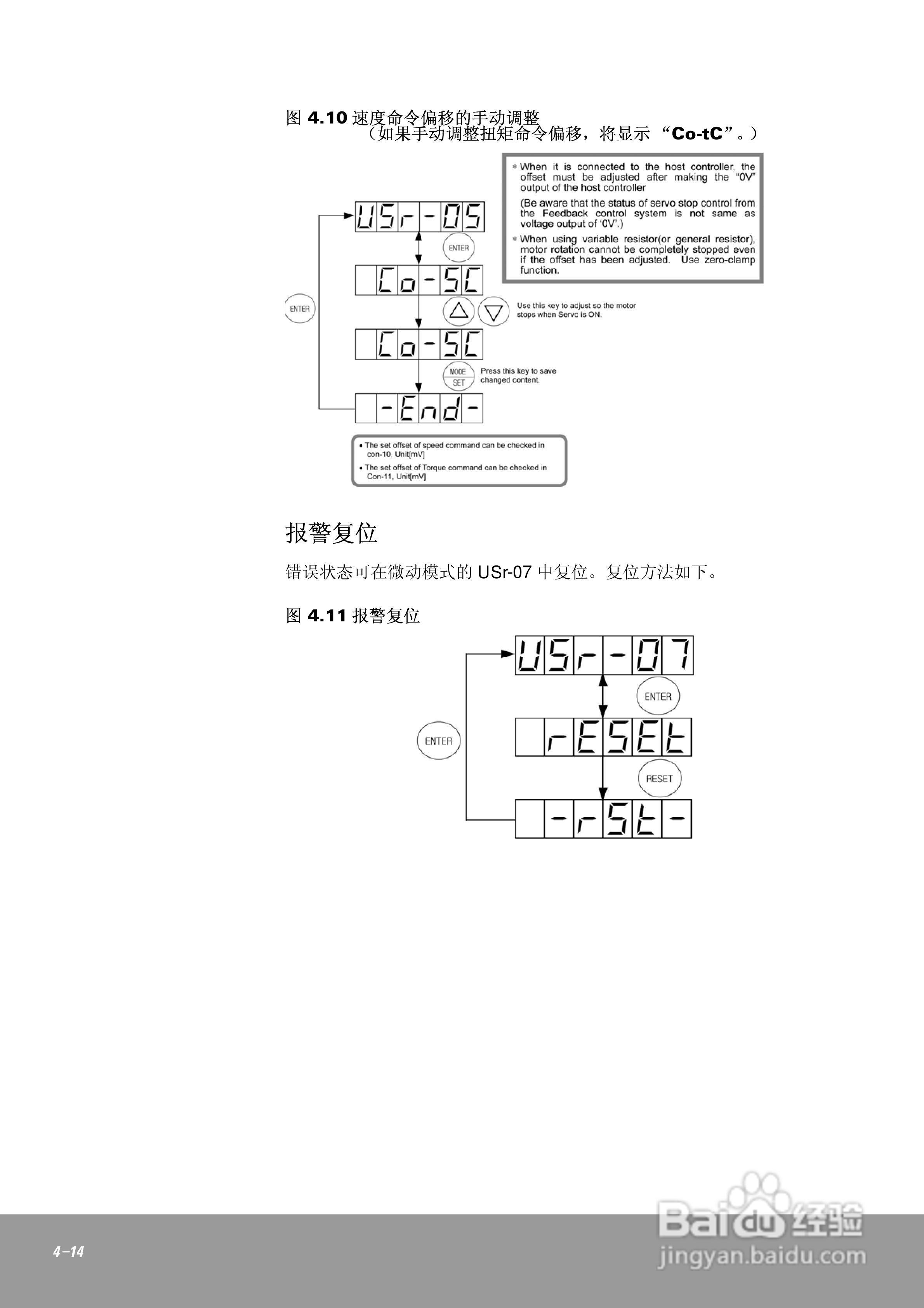 OEMax CSDJPlus伺服驱动器用户手册:[8]