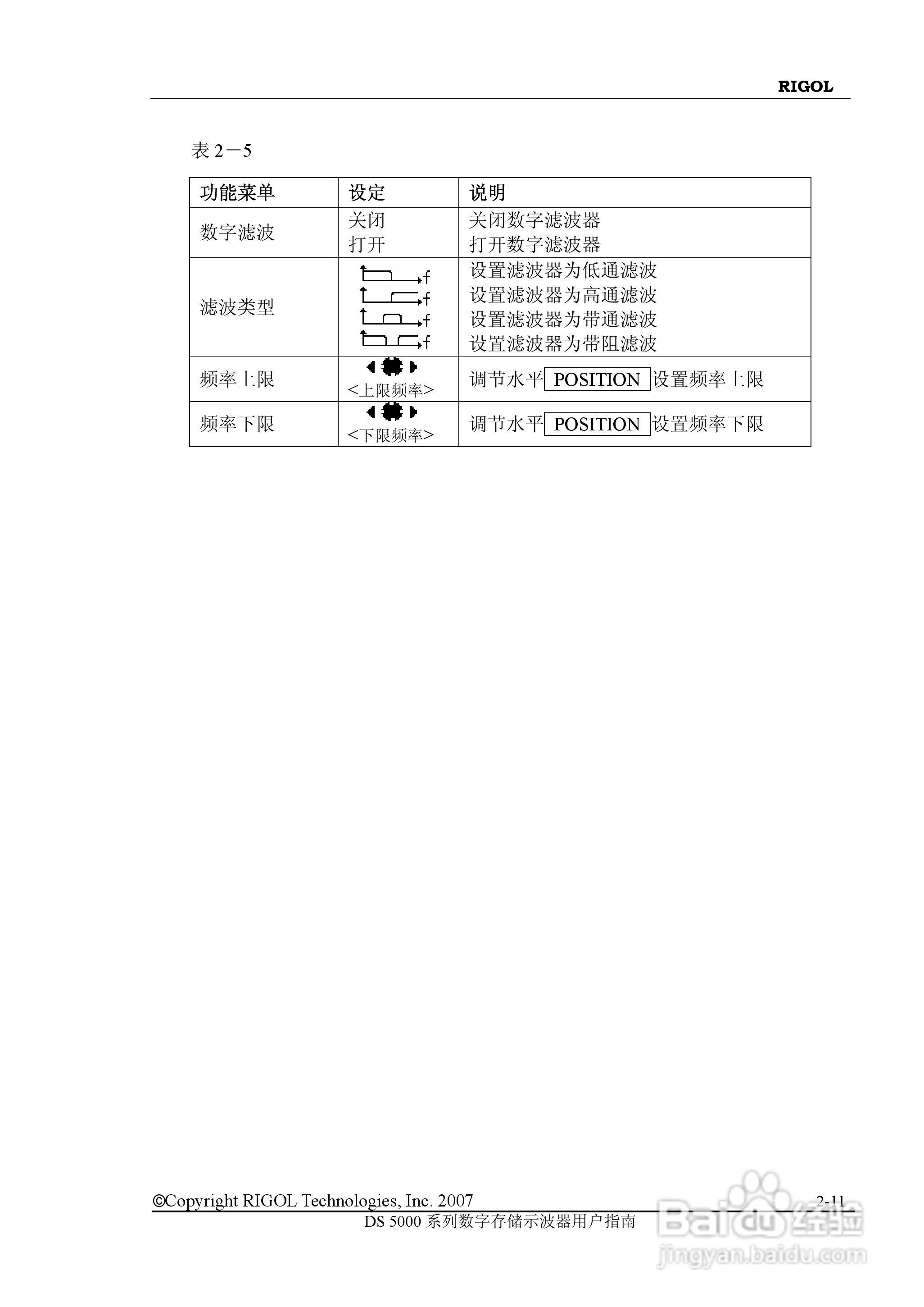 RIGOL数字示波器 DS5000 用户手册:[4]