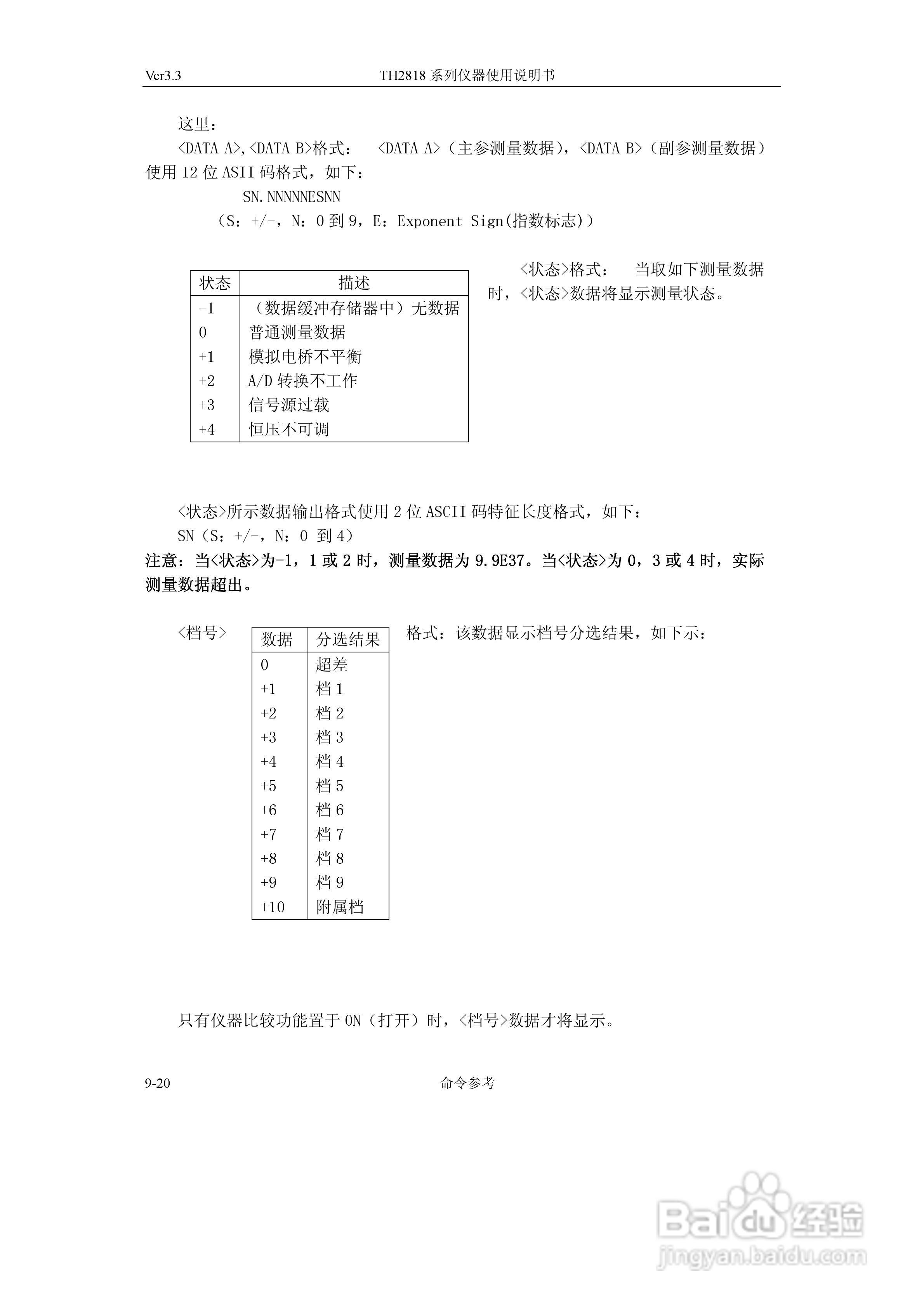 TH2818系列自动元件分析仪说明书:[14]