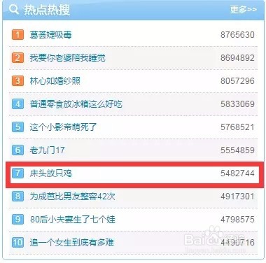 鸡能驱蚊,正被蚊子虐的你，不妨试床头放只鸡