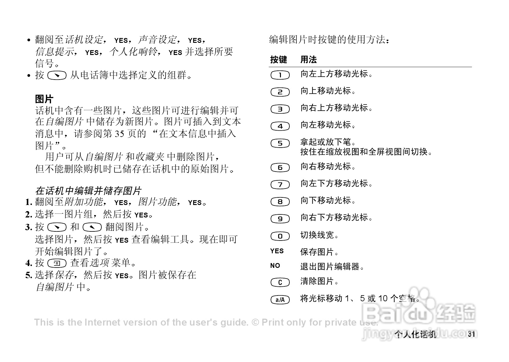 索尼爱立信T602手机使用说明书:[4]