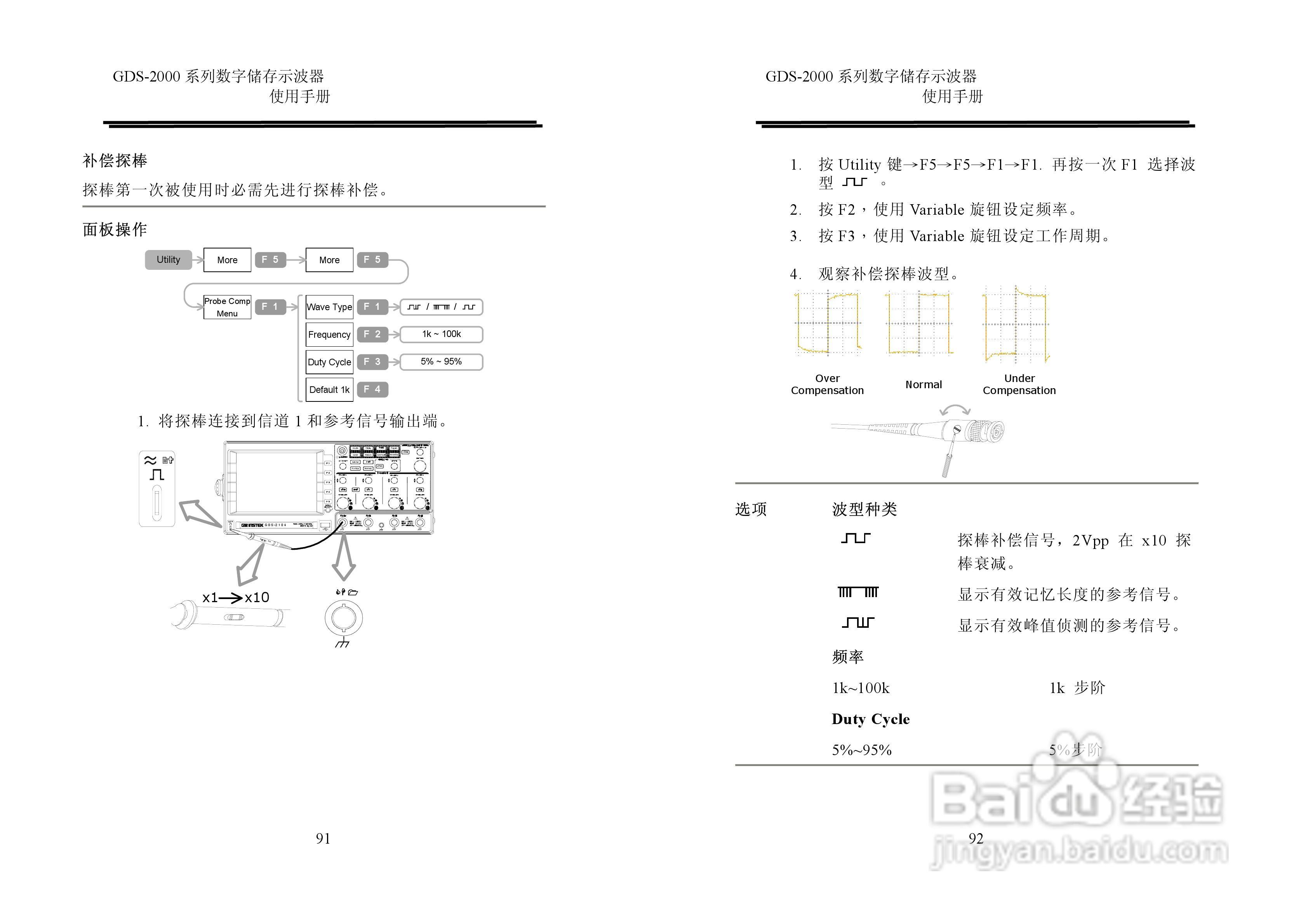固纬GDS2000系列数字示波器使用说明书:[5]