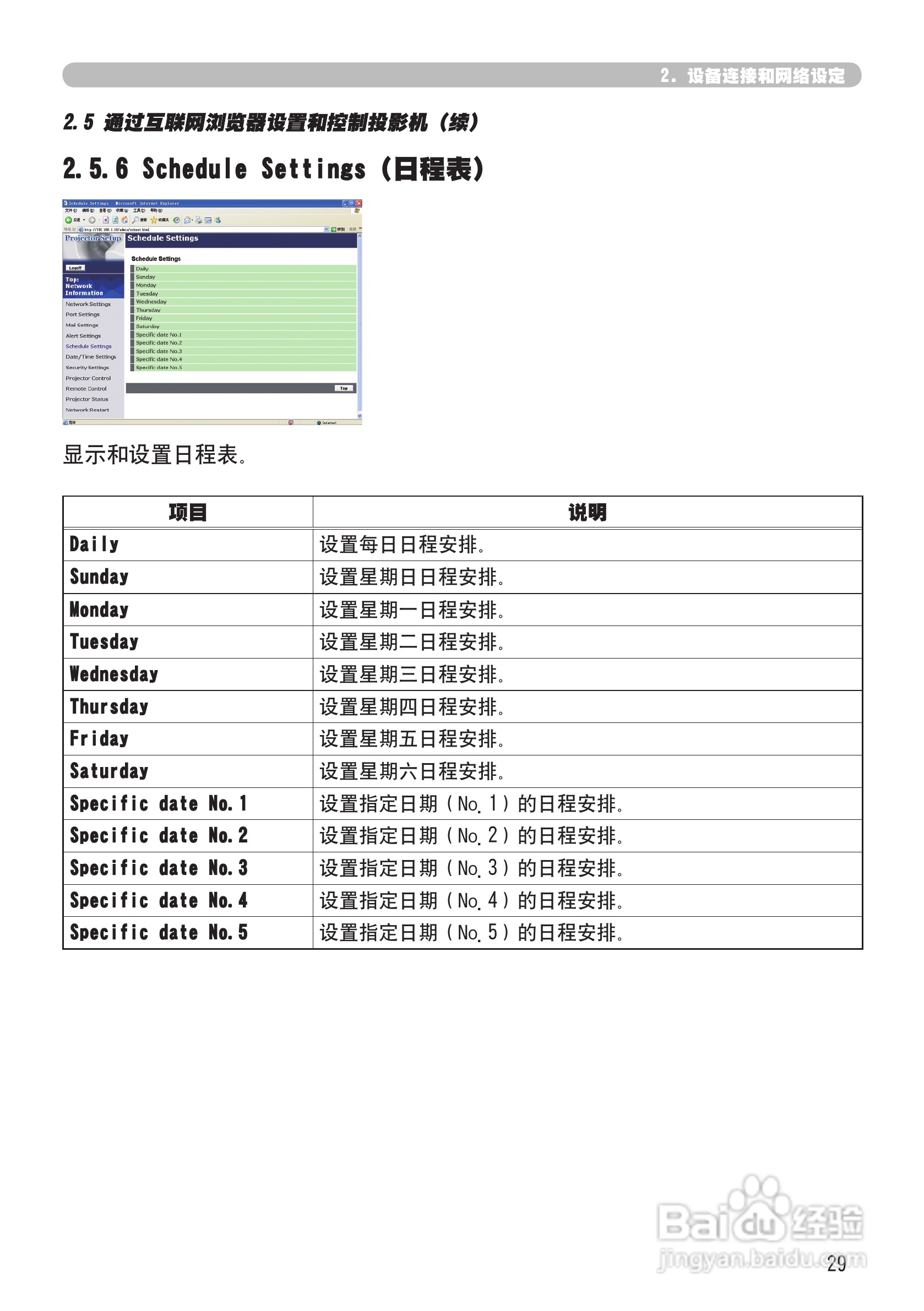 日立 CPX2投影机说明书:[12]