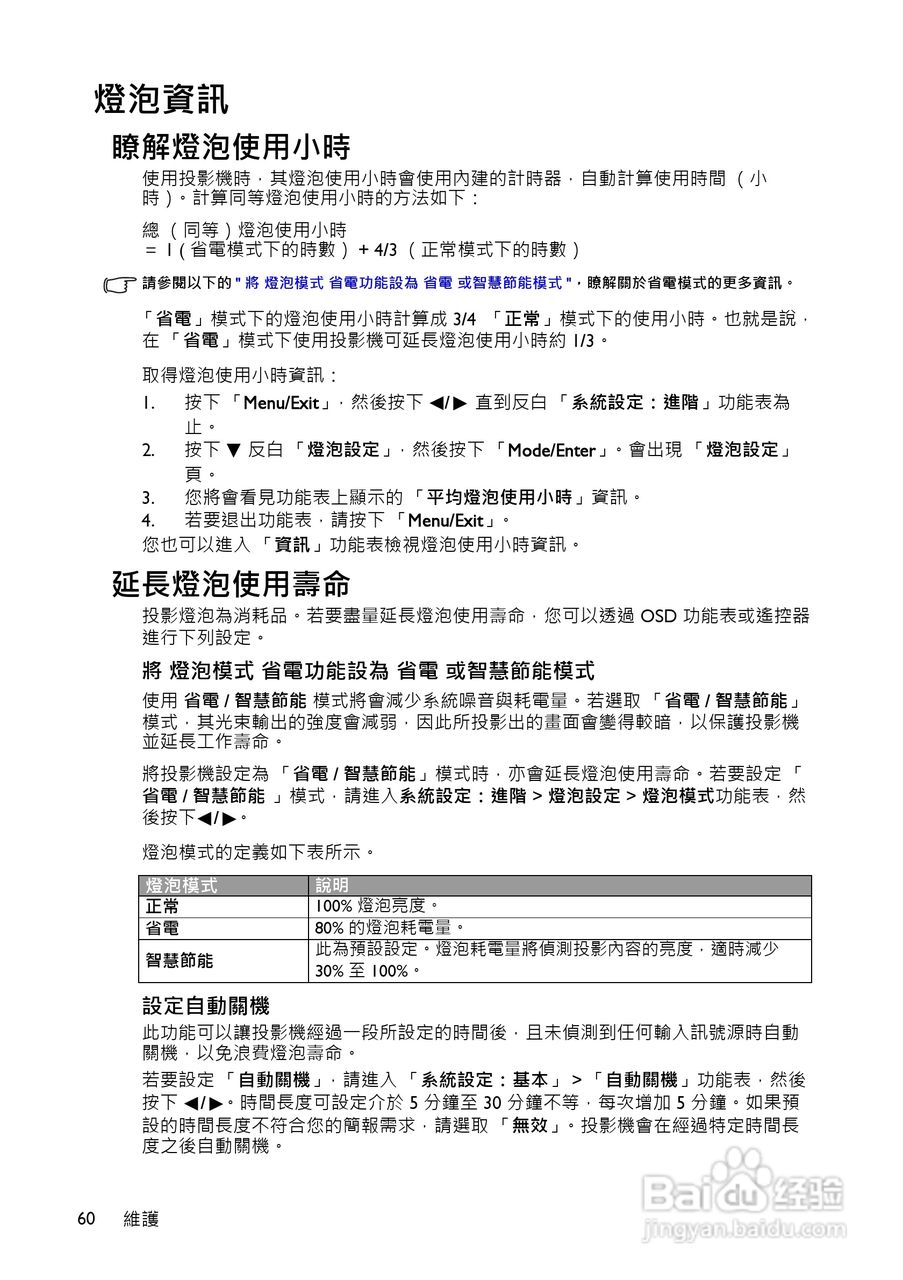明基BenQ MW516投影机使用说明书:[6]
