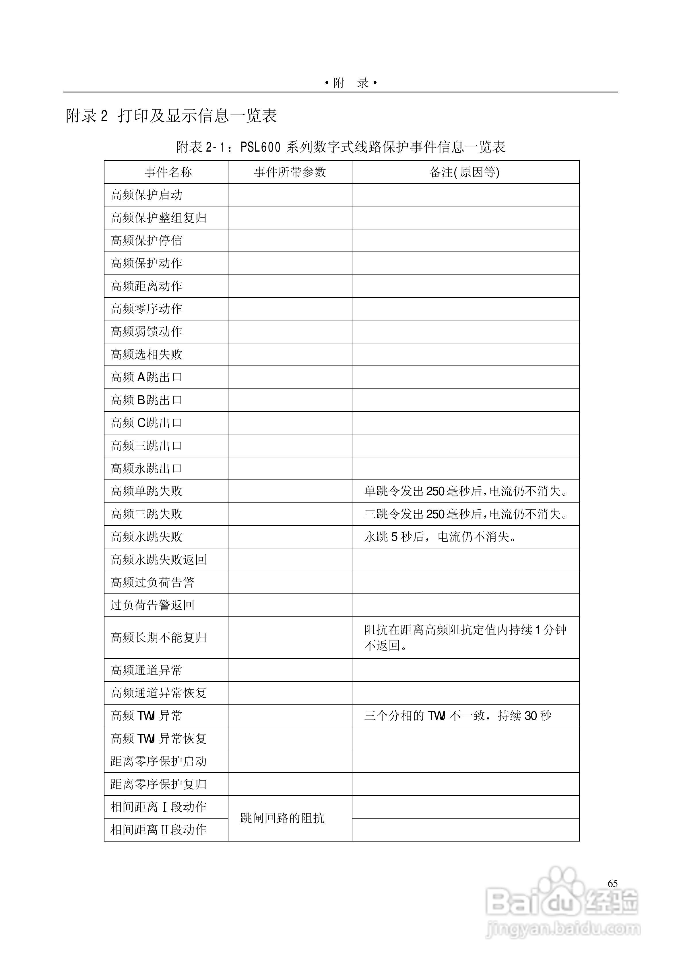 PSL601A数字式线路保护装置技术说明书:[7]