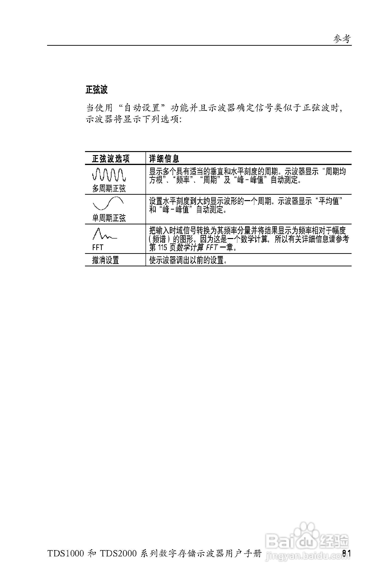 泰克TDS2024数字存储示波器用户手册:[10]