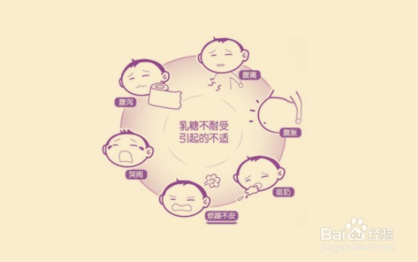 如何选择适合宝宝的乳糖不耐受产品