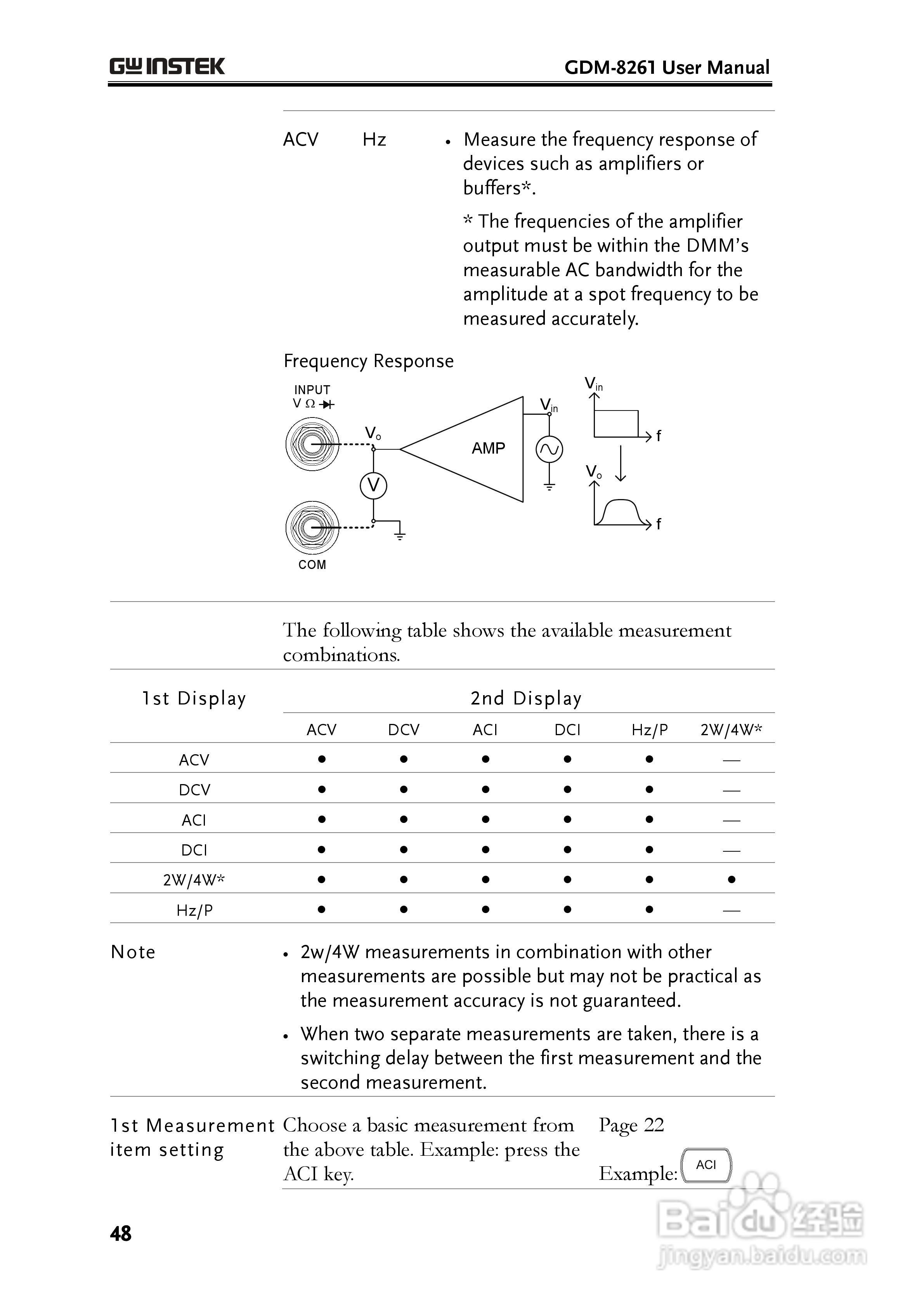 固纬GDM-8261数字万用表使用说明书:[5]