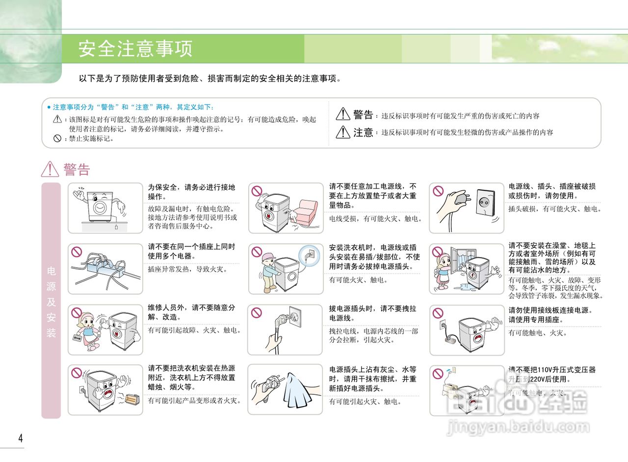 LG WD-R1223UD洗衣机使用说明书:[1]