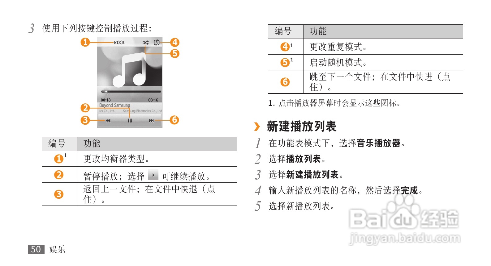 三星GT-B7732手机使用说明书:[6]