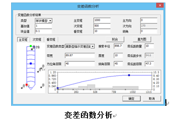 GPTModel怎样在相建模中进行变差函数分析