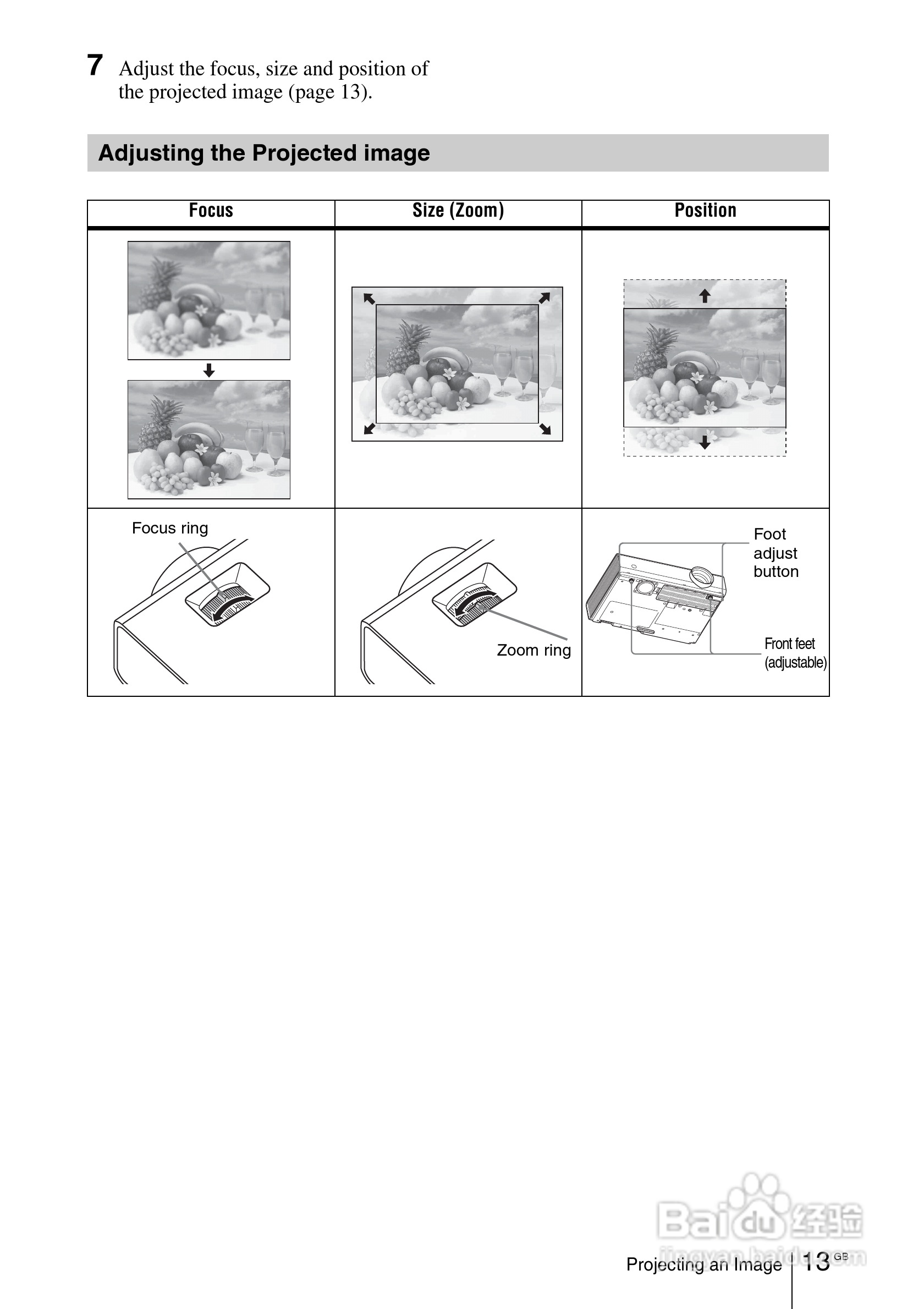 SONY VPL-EW275投影机说明书:[4]