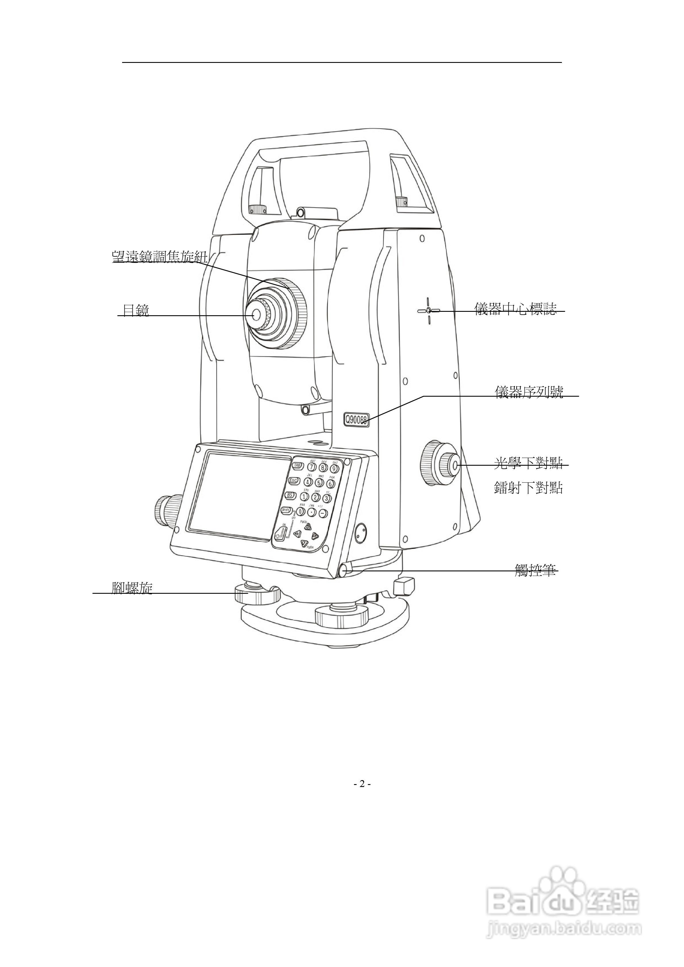 上煇RTS-700全站仪说明书:[2]