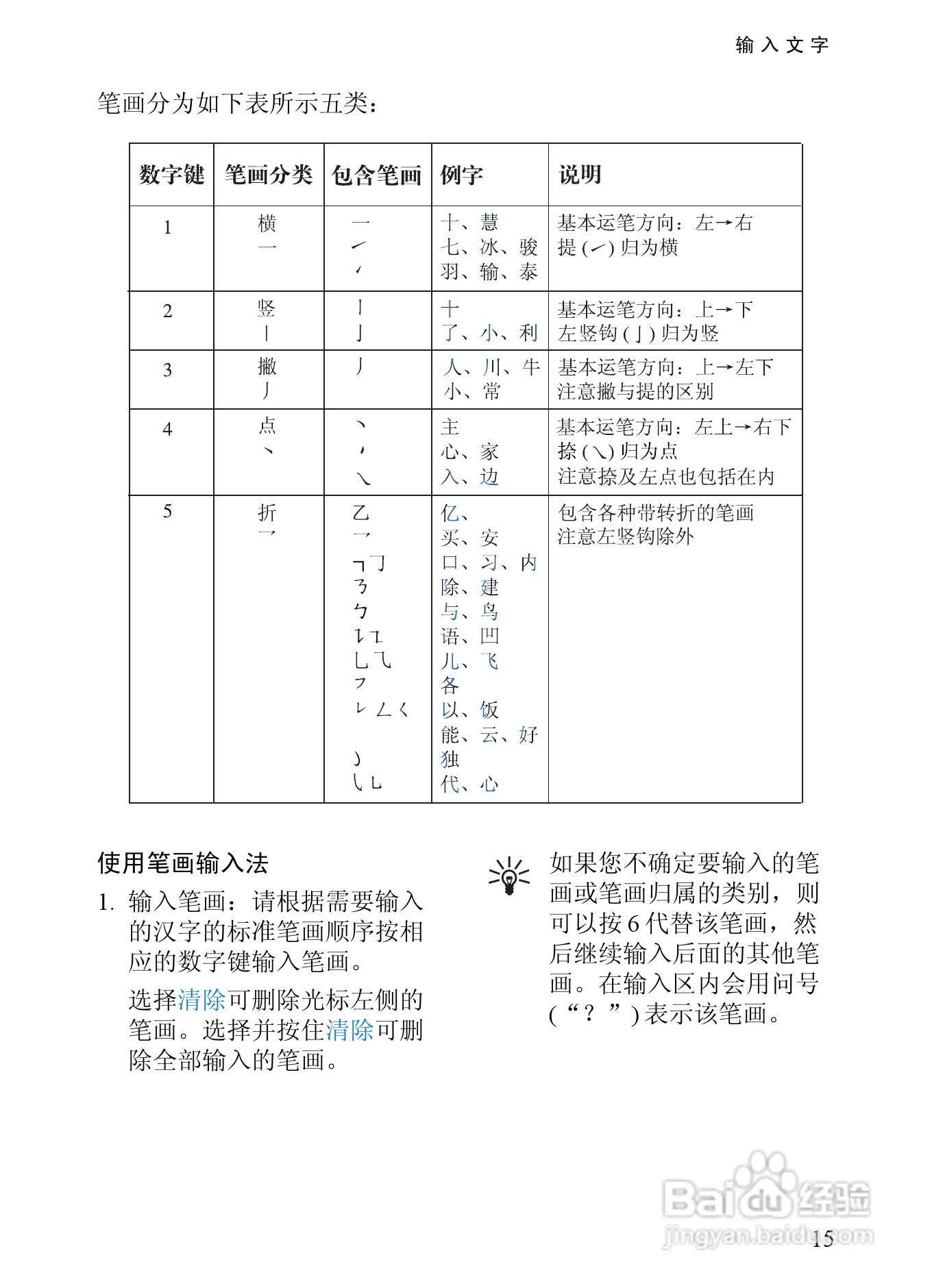 诺基亚6152手机使用说明书:[3]
