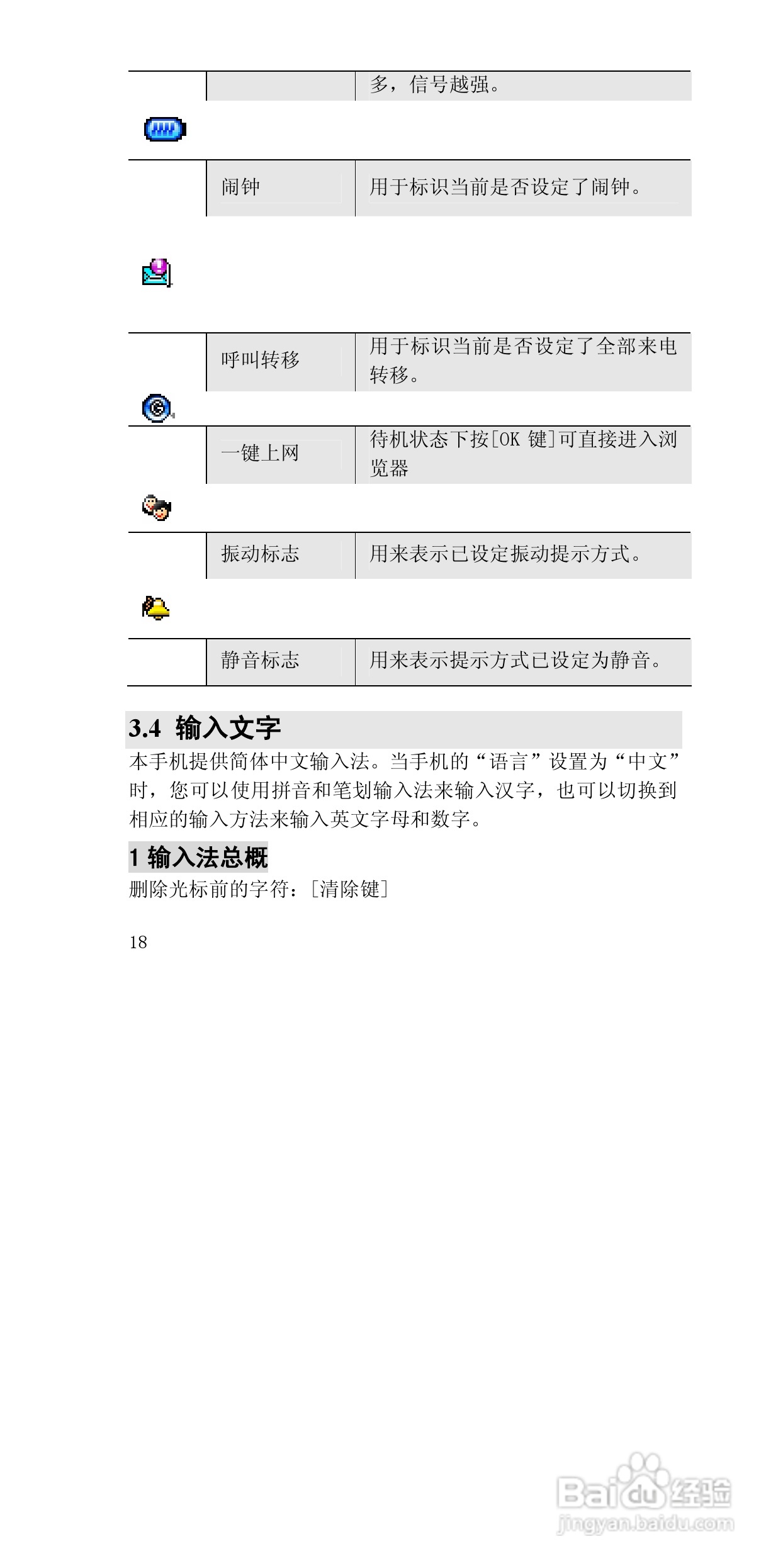 联想E602手机使用说明书:[2]