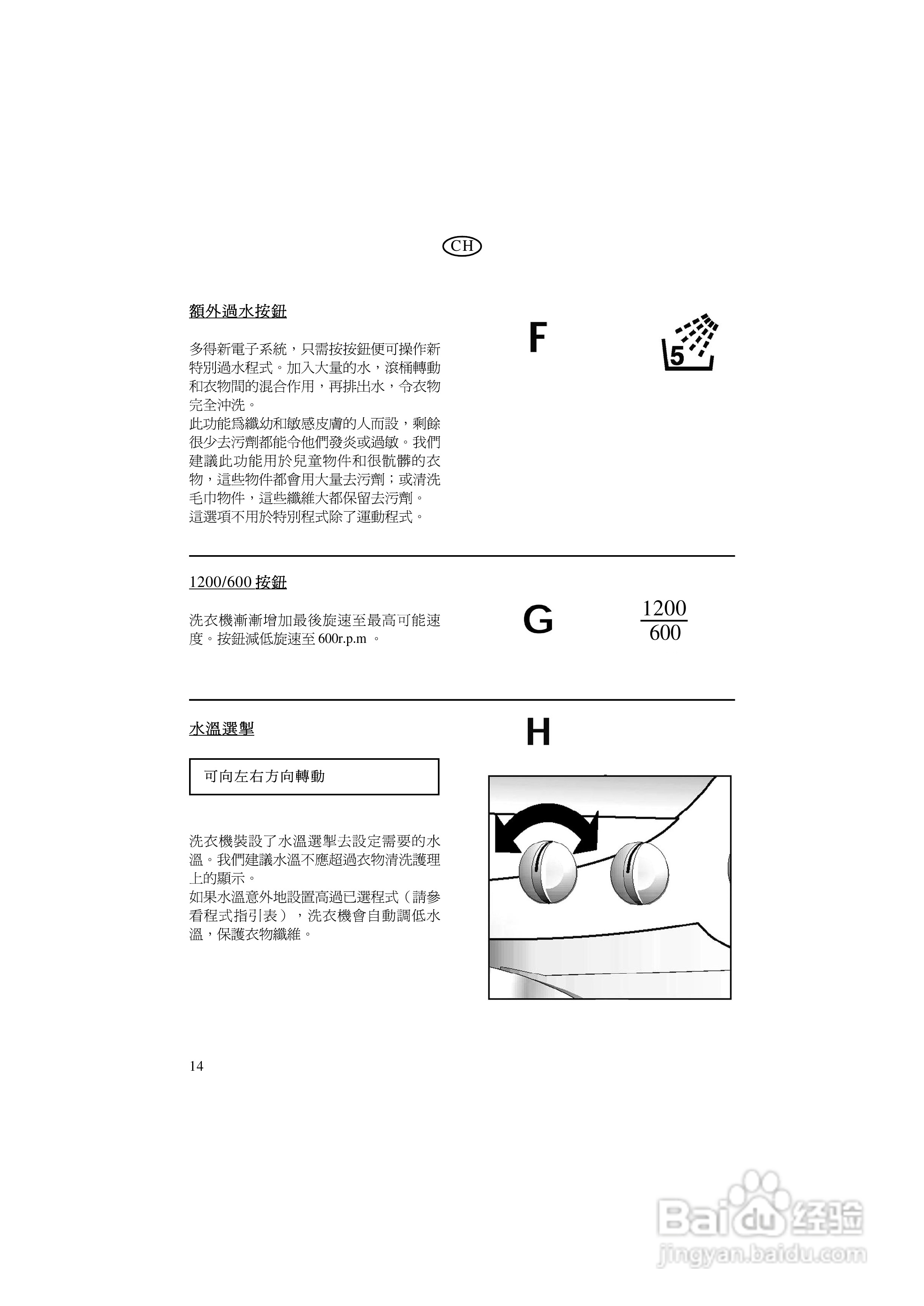美国飞歌PWD12SN型超薄前置式洗衣干衣机说明书:[2]
