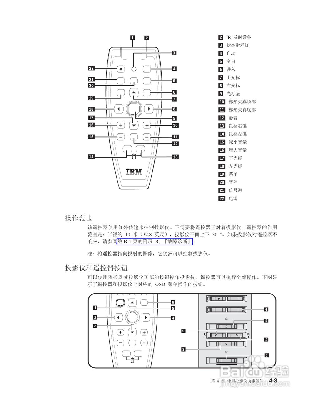 IBM C400投影机说明书:[4]