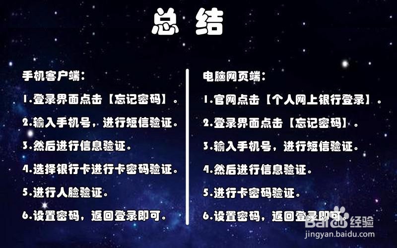 【工商银行】账户忘记密码怎么办