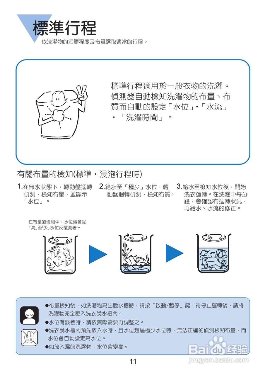 三洋SW-928UF洗衣机使用说明书:[2]