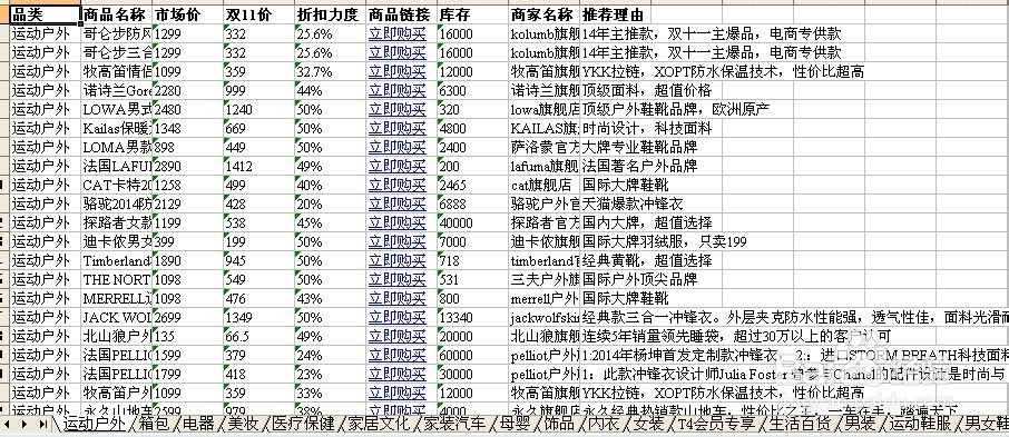 2014天猫双十一、双11购物全攻略（官方资料）