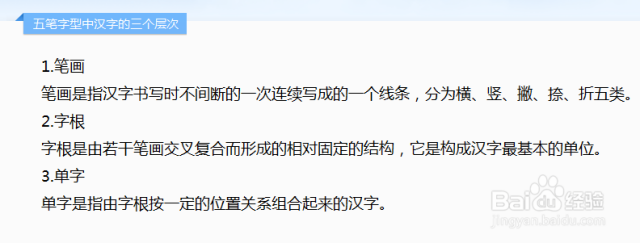 快速学习五笔打字（快速学五笔打字的教程）[图]