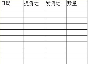 excel如何自动填充