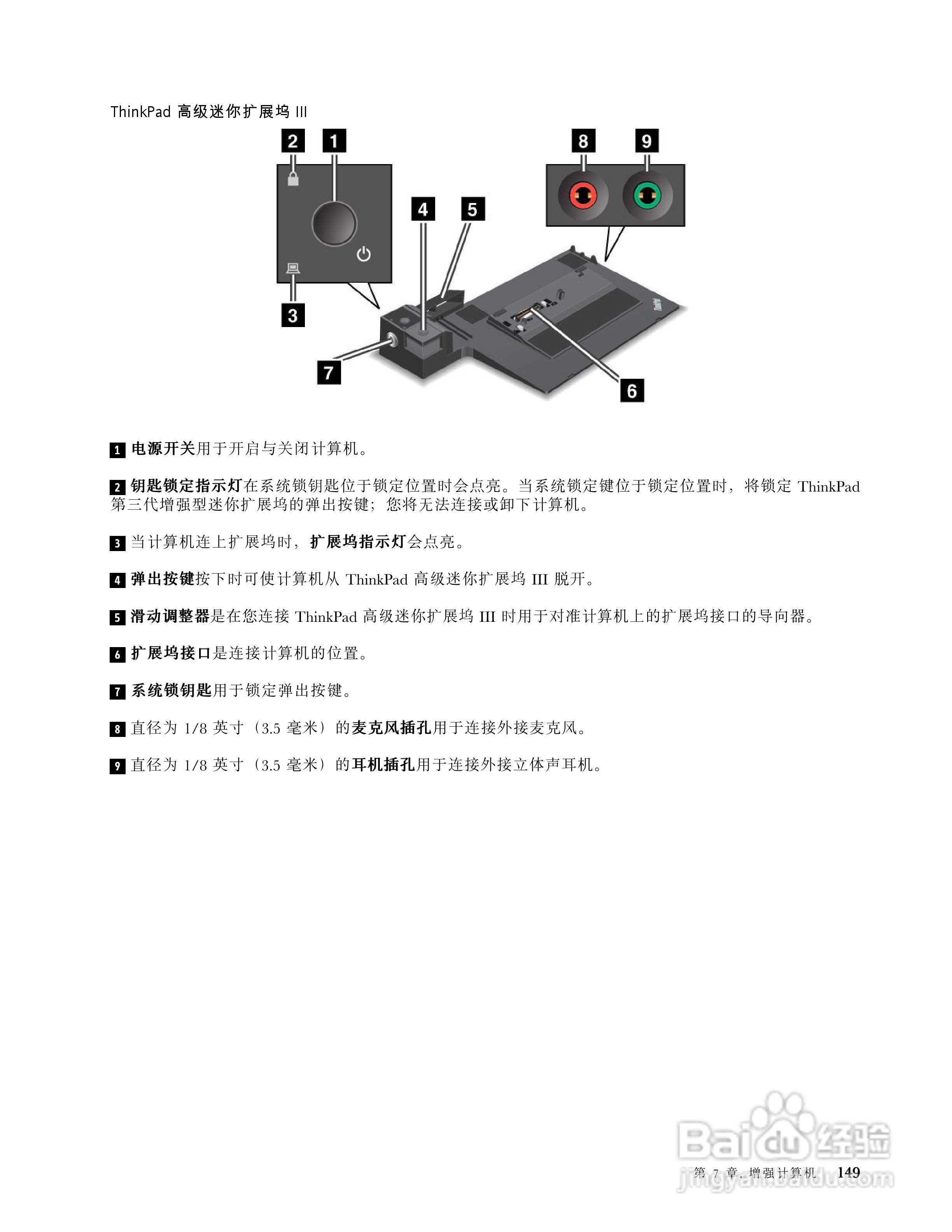 IBM(ThinkPad)X220i笔记本电脑使用说明书:[17]