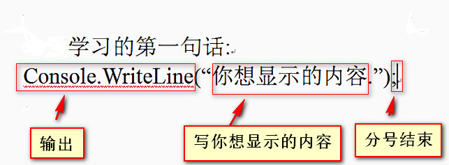 C#第一个程序Hello world