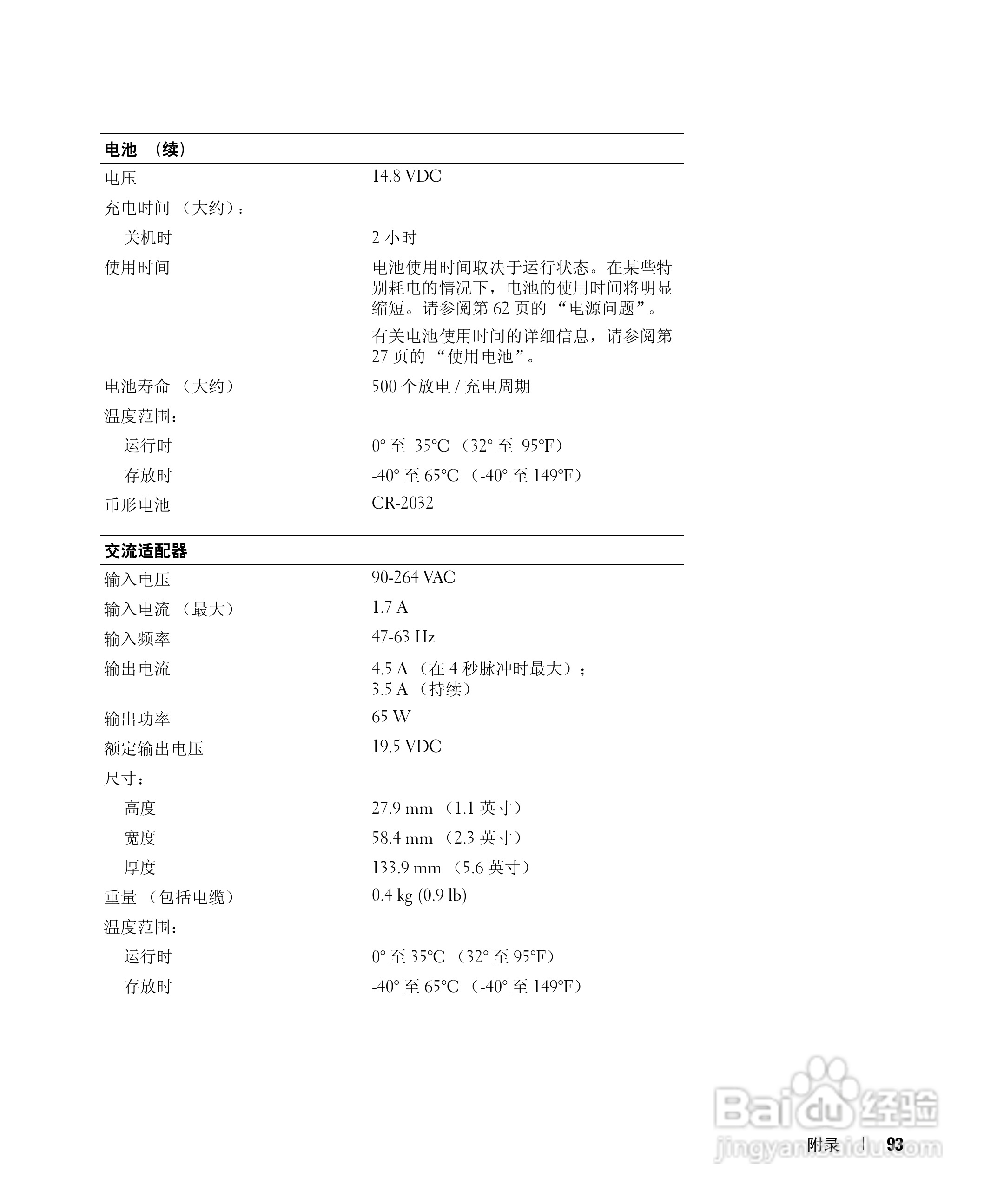 戴尔Inspiron 6000笔记本电脑使用说明书:[10]