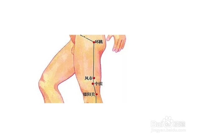 睡觉前的减肥方式