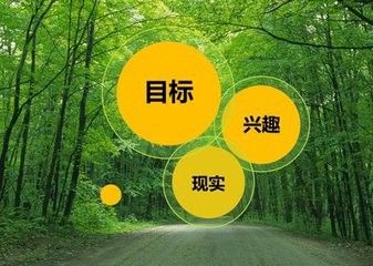 考研学子如何判定自己该不该跨专业呢？