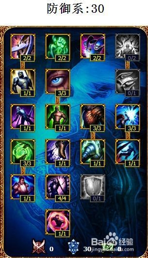 s4日女辅助天赋