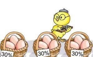 如何防范互联网金融的风险