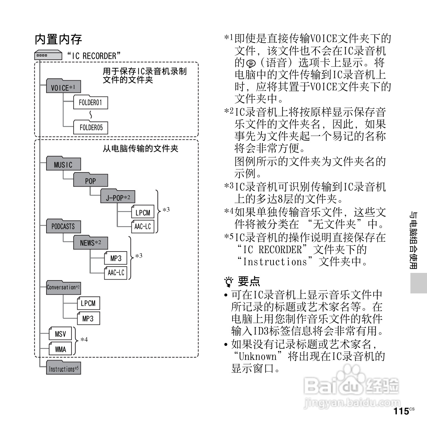 索尼ICD-SX713数码录音笔使用说明书:[12]