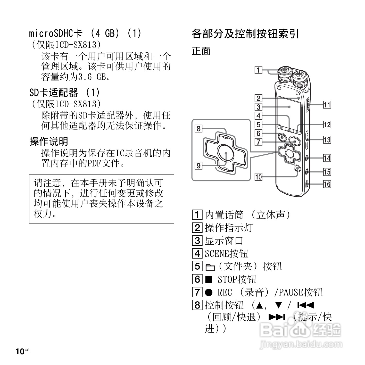 索尼ICD-SX712数码录音笔使用说明书:[1]