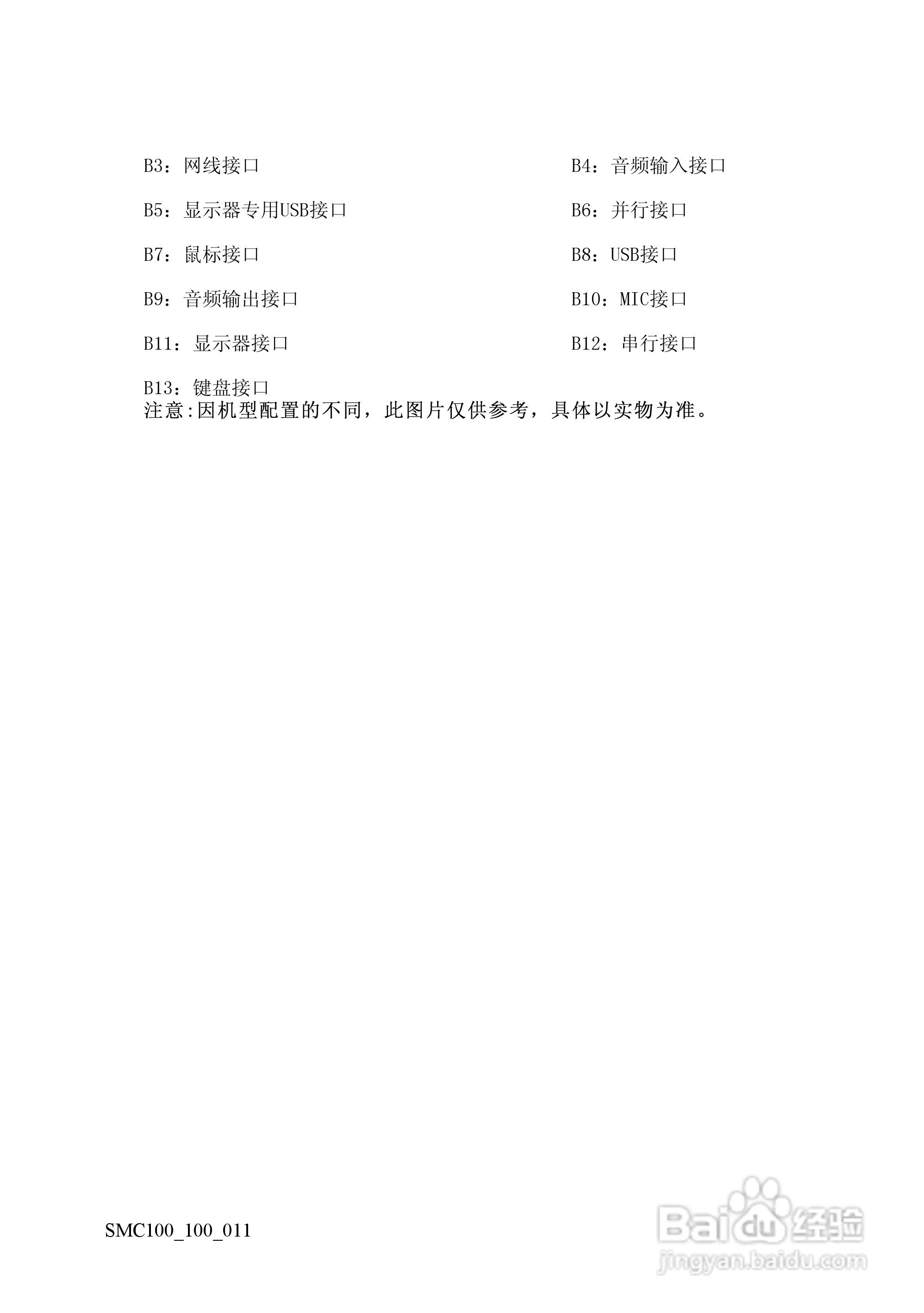 方正电脑鼠米C100系列机型说明书:[2]